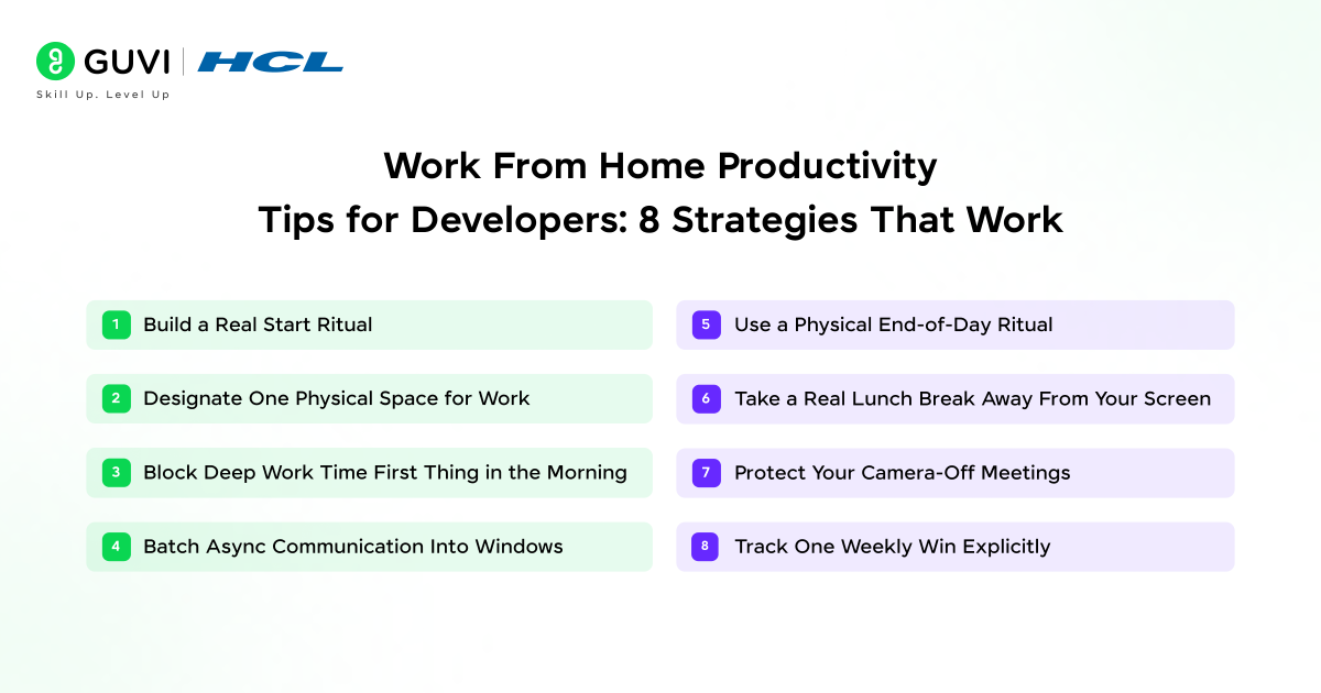 Work From Home Productivity Tips for Developers: 8 Strategies That Work 1 Work From Home Productivity Tips for Developers
