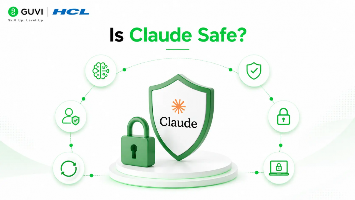 Is Claude Safe? Privacy and Data Policy Explained 1 image 138