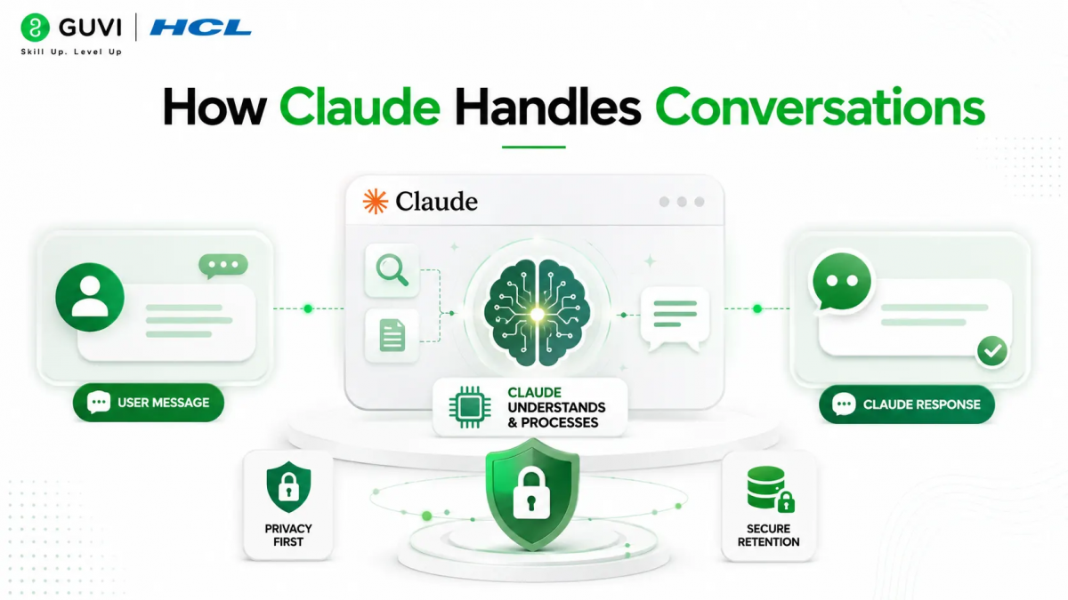 Does Claude Store Conversations? 1 image 143