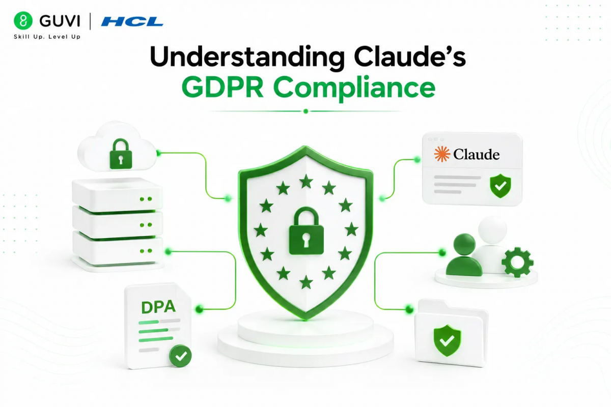 Claude's GDPR Compliance: What Businesses Need to Know 1 image 152
