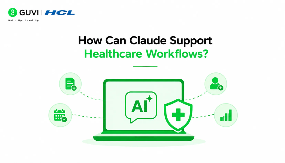 Claude for HIPAA-Compliant Healthcare Workflows 2 how-can-claude-support-healthcare-workflow