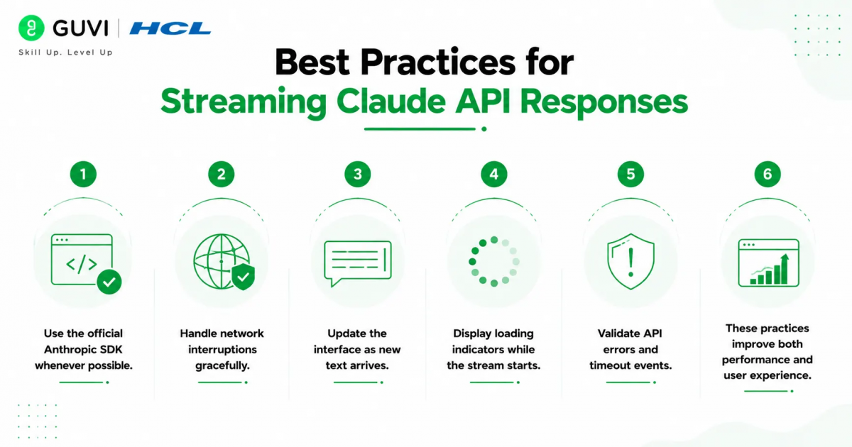 How to Stream Claude Responses with the API 3 image 206