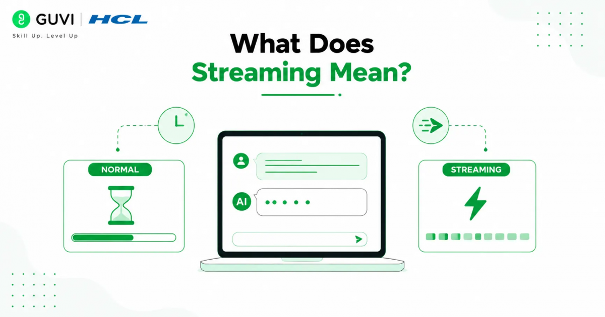How to Stream Claude Responses with the API 1 image 207