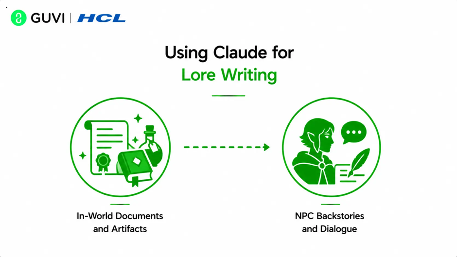 Claude for Game Design: World-Building and Lore 3 image 387