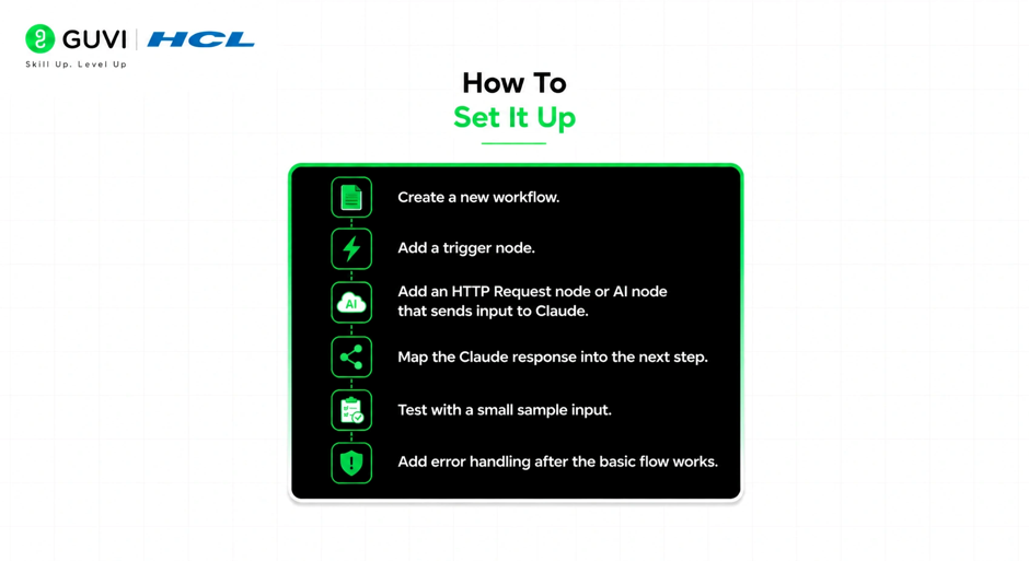 How to Set Up a Claude Workflow in n8n 2 How to set up Claude Workflow in n8n