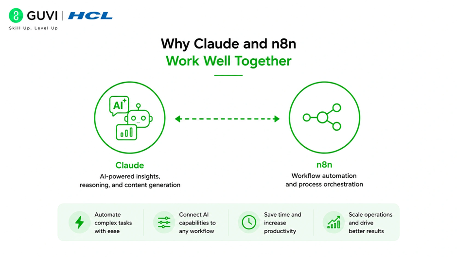 How to Set Up a Claude Workflow in n8n 1 How to Set Up a Claude Workflow in n8n