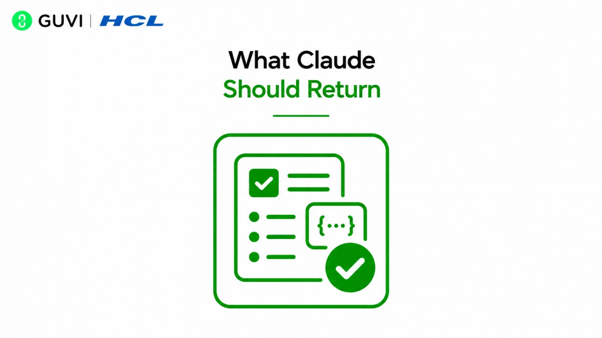 Claude for Code Review: API Integration Guide 1 Claude for Code Review: API Integration Guide