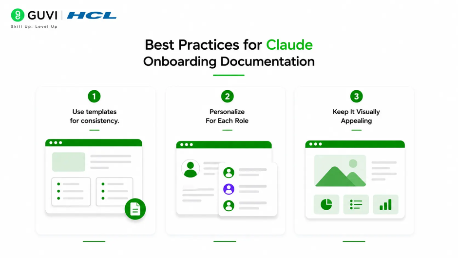 Using Claude to Create Onboarding Docs for New Hires 2 Using Claude to Create Onboarding Docs for New Hires