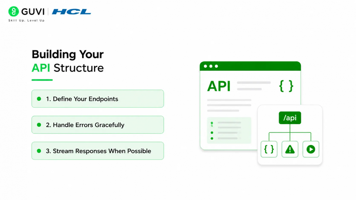 How to Build a Claude-Powered REST API with FastAPI 2 How to Build a Claude-Powered REST API with FastAPI
