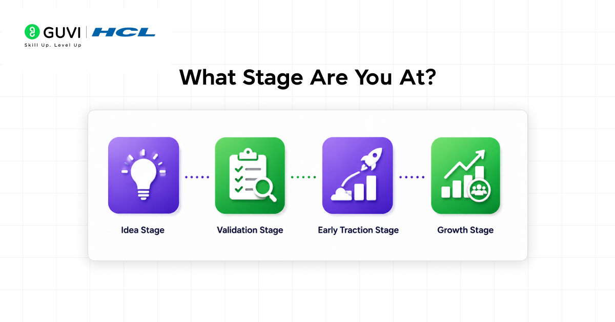 Do You Need a CTO to Launch Your Startup? 1 02 7
