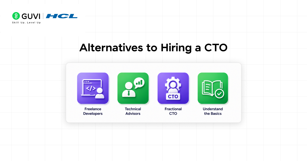 Do You Need a CTO to Launch Your Startup? 3 04 5