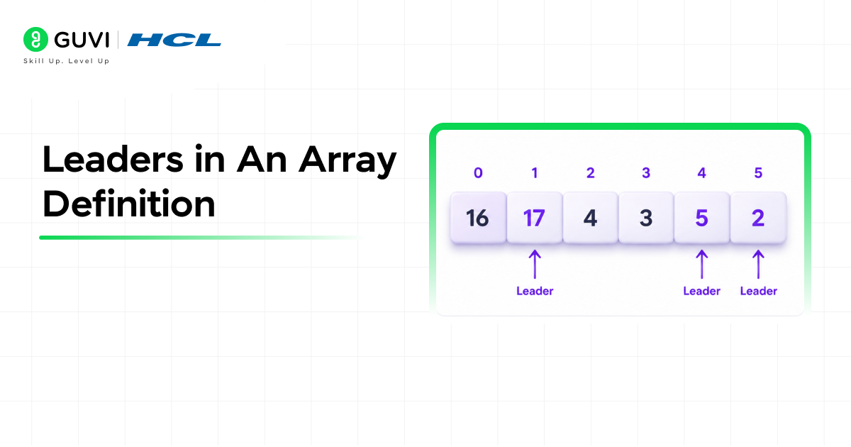 Leaders in An Array (2026 Guide) 1 1 3