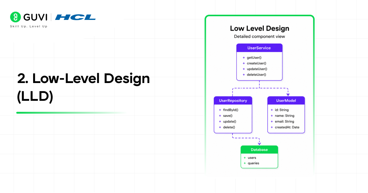 2. Low Level Design LLD