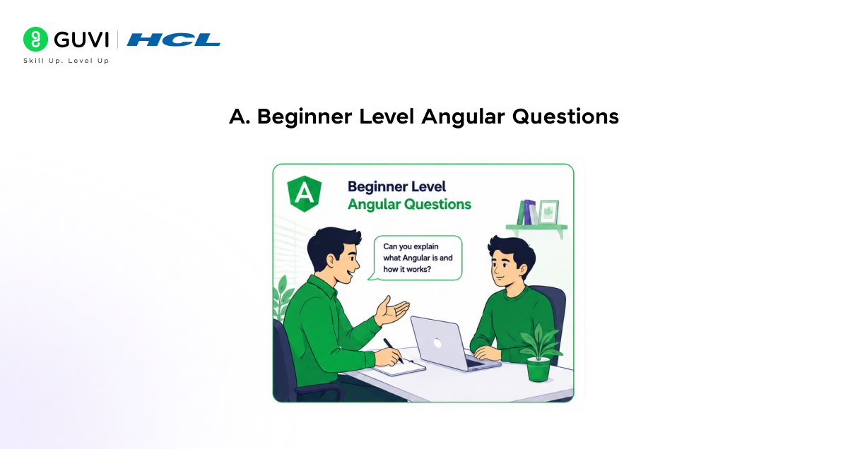 Top Angular Interview Questions and Answers in 2026 1 A. Beginner Level Angular Questions