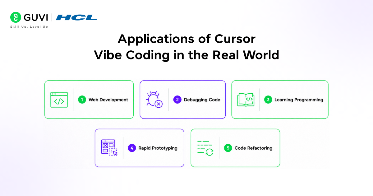 Cursor Vibe Coding: The Future of AI-Powered Development 3 Applications of Cursor Vibe Coding in the Real World