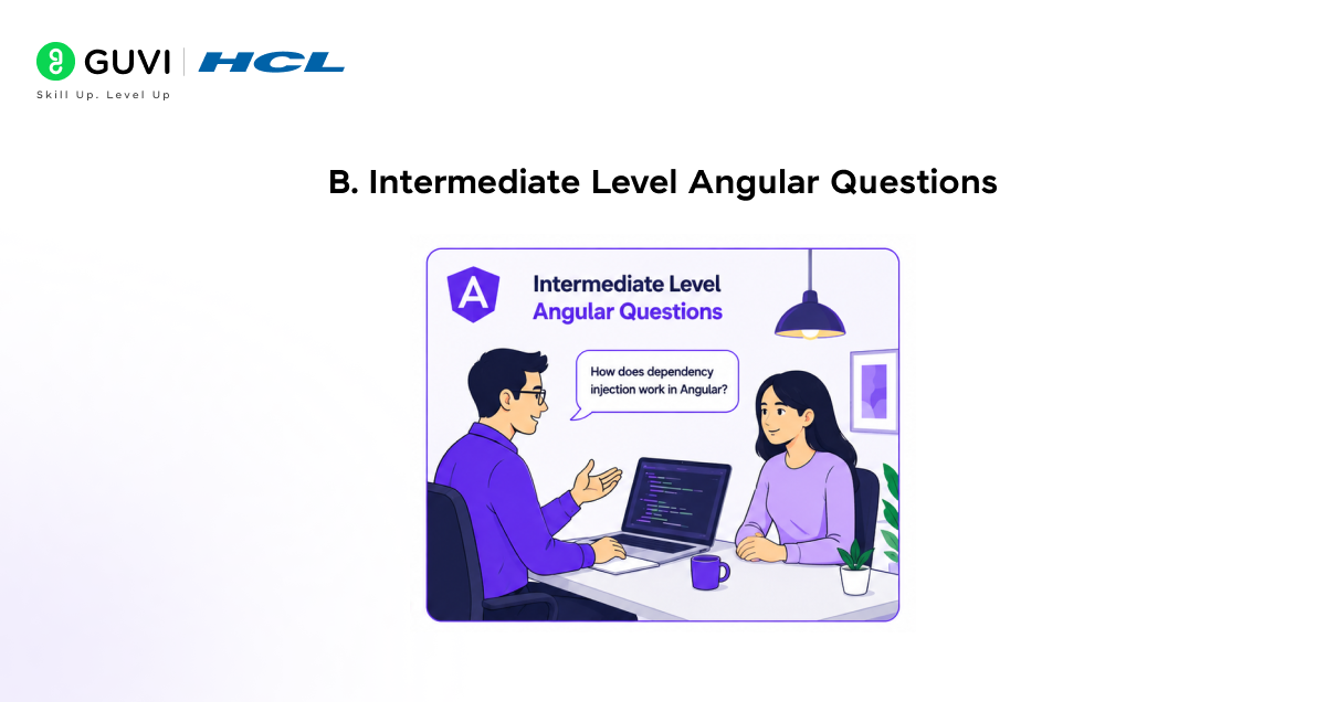 Top Angular Interview Questions and Answers in 2026 2 B. Intermediate Level Angular Questions