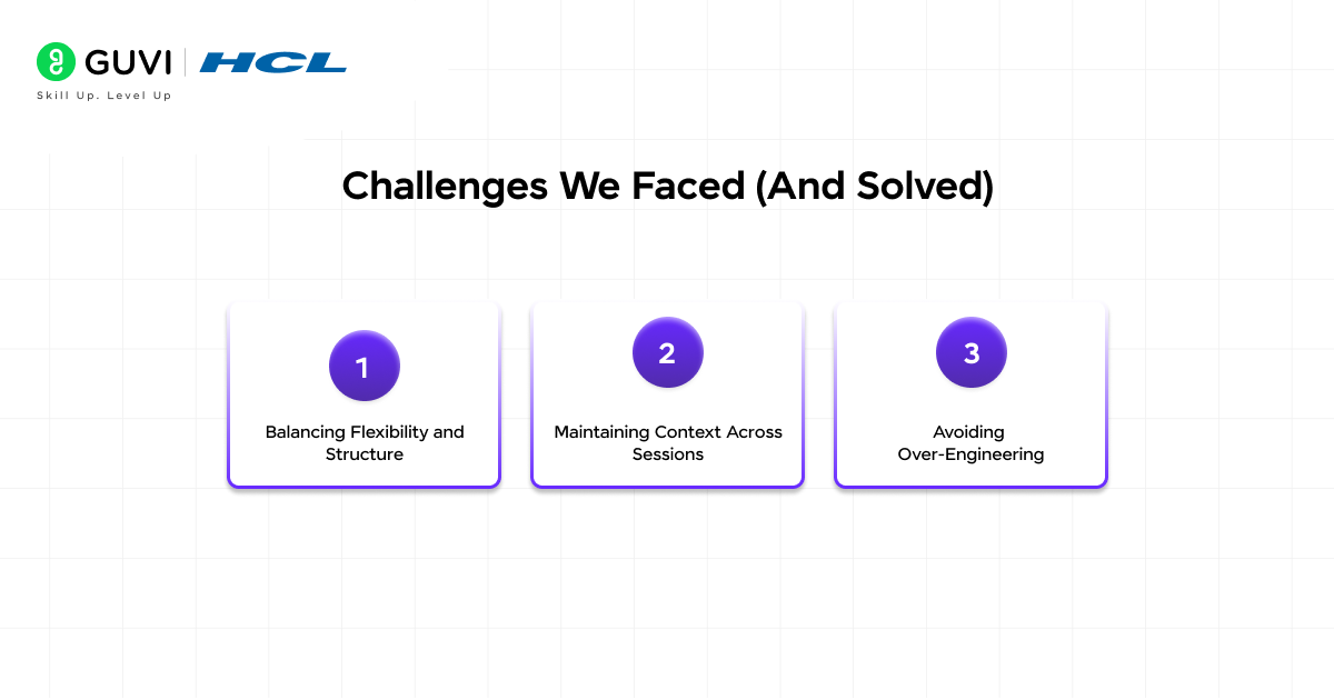 How We Made v0 an Effective Coding Agent 5 Challenges We Faced And Solved