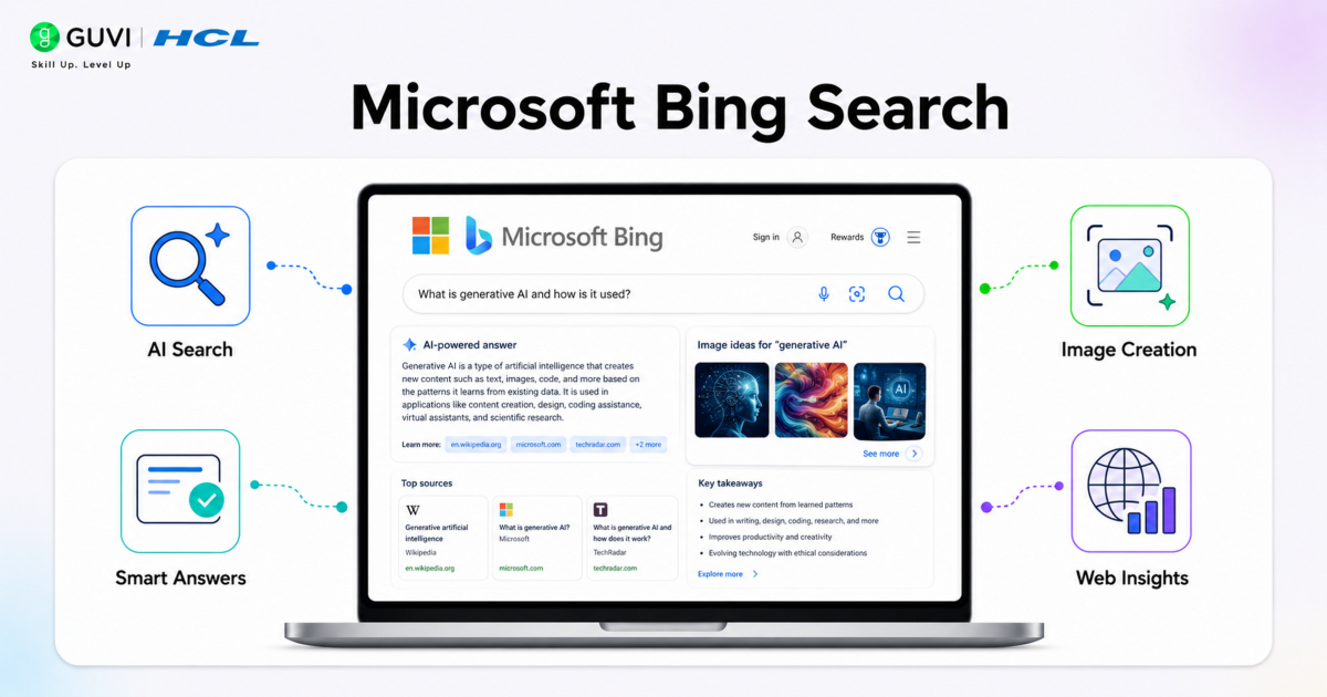 Best Apps To Learn Generative AI 11 HCL GUVI Microsoft Bing Search AI Tool