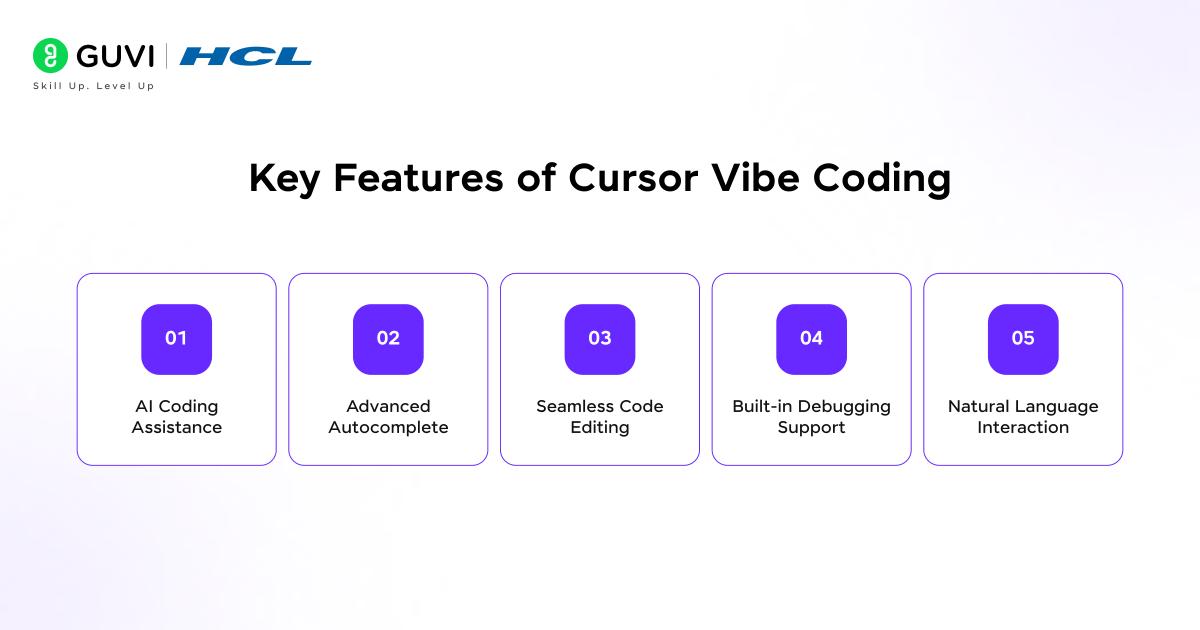 Cursor Vibe Coding: The Future of AI-Powered Development 2 Key Features of Cursor Vibe Coding