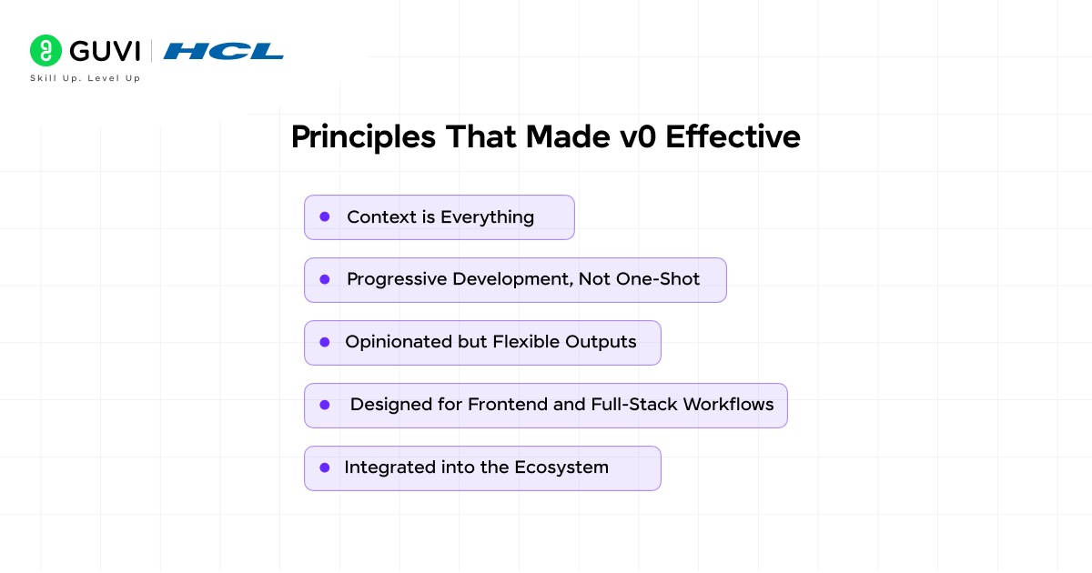 How We Made v0 an Effective Coding Agent 2 Principles That Made v0 Effective