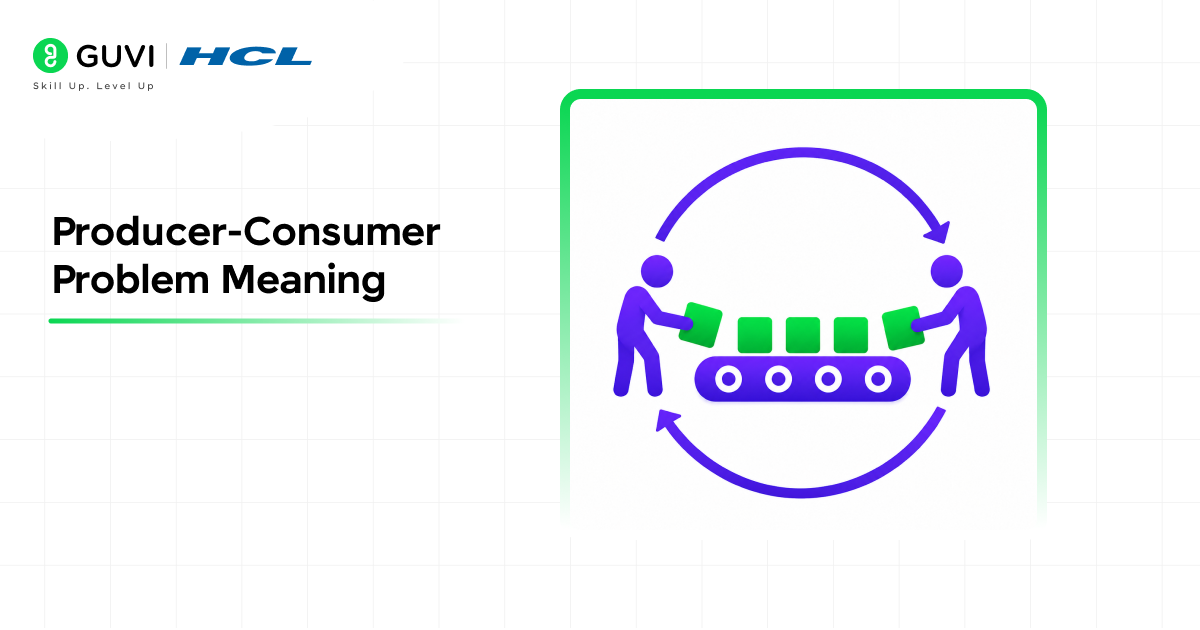 Producer-Consumer Problem Using Semaphores in OS 1 Producer Consumer Problem Meaning