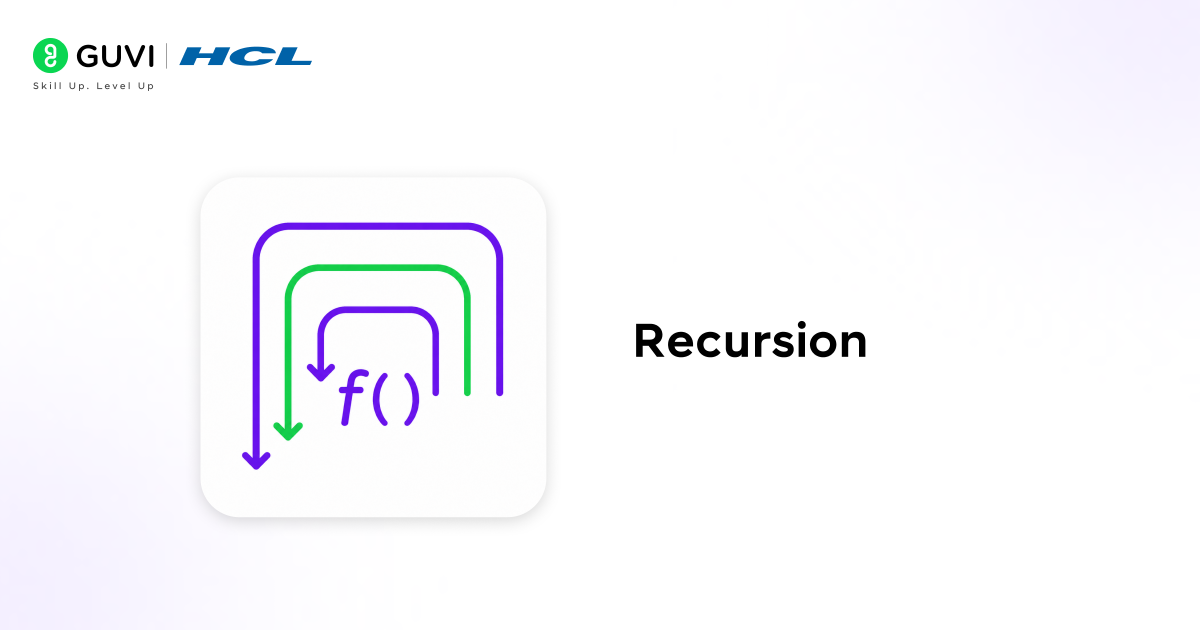 Fibonacci Series in Java 3 Recursion