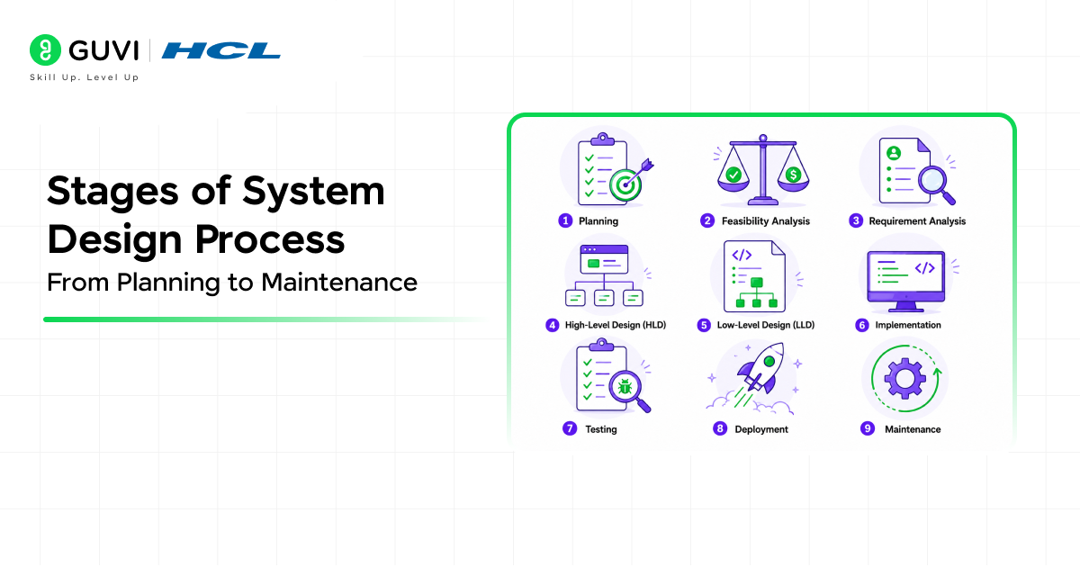 Stages of System Design Process From Planning to Maintenance
