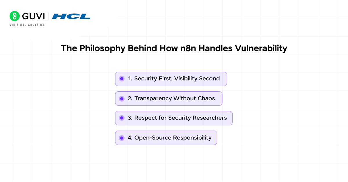 How n8n Handles Vulnerability Disclosure - and Why We Do It This Way 3 The Philosophy Behind How n8n Handles Vulnerability