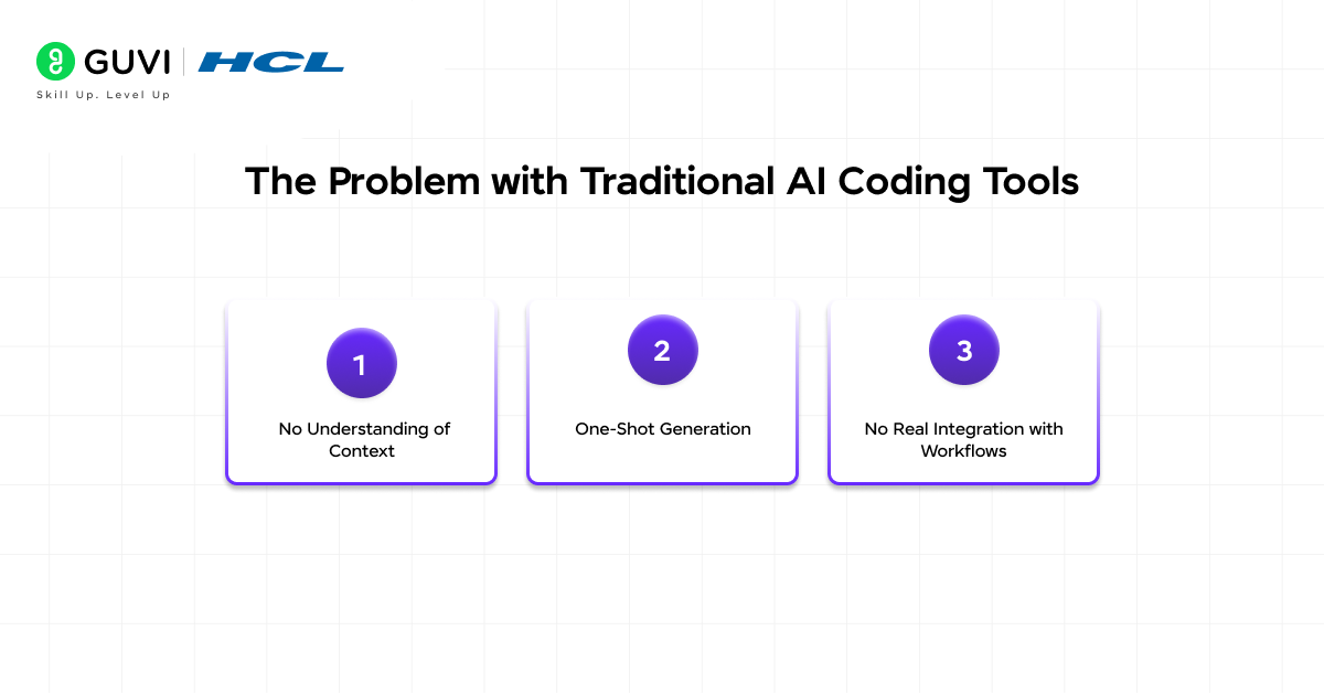 How We Made v0 an Effective Coding Agent 1 The Problem with Traditional AI Coding Tools