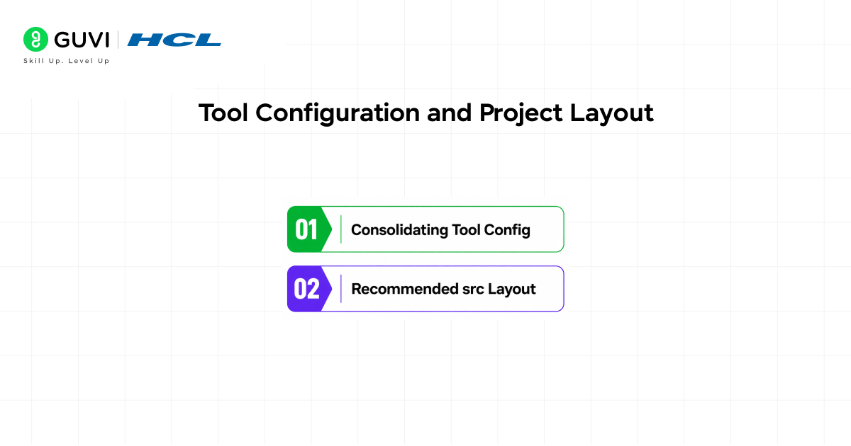 Python Packaging with pyproject.toml Explained 3 Tool Configuration and Project Layout