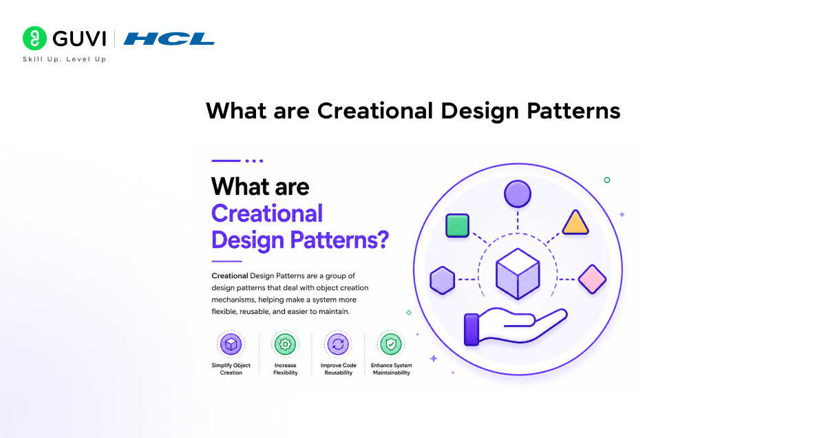 Creational Design Patterns Explained in 2026 1 What are Creational Design Patterns