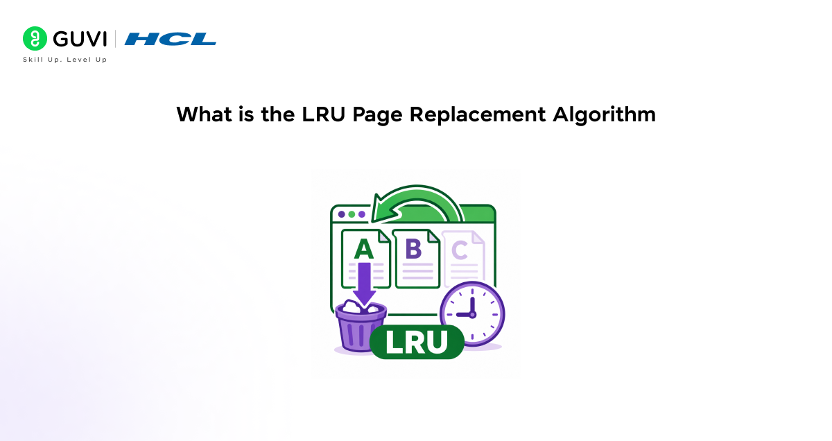 What is the LRU Page Replacement Algorithm