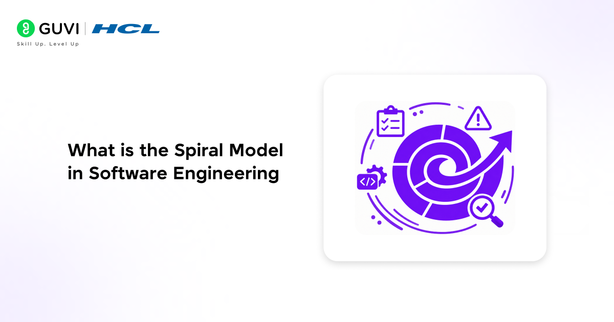 What is the Spiral Model in Software Engineering