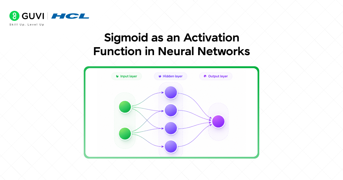 Sigmoid Function in Binary Classification & Neural Networks 2 image 140