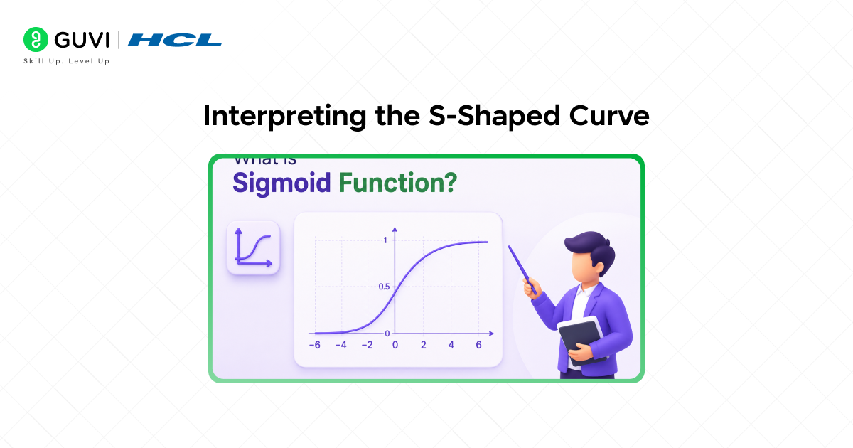 Sigmoid Function in Binary Classification & Neural Networks 1 image 143