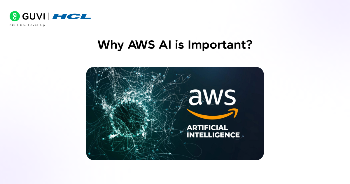 What Is AWS AI? A Beginner's Guide to AI Services on AWS 1 image 167