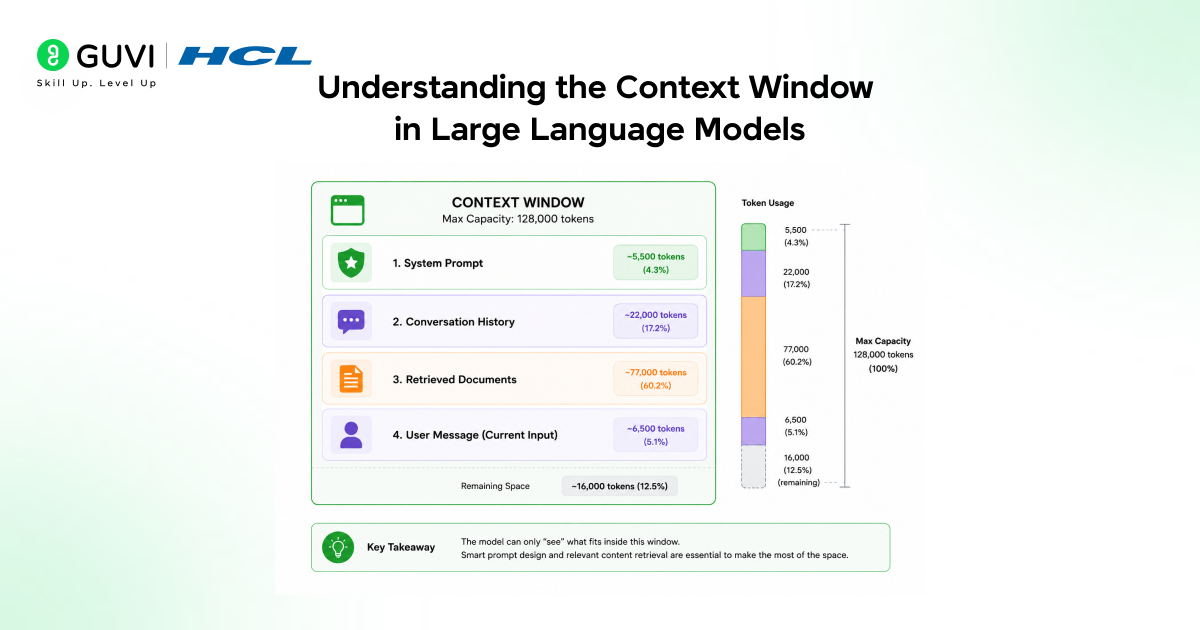 Context Engineering: Guiding AI to Think Your Way Efficiently 2 image 177