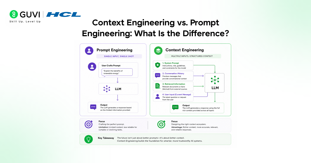 Context Engineering: Guiding AI to Think Your Way Efficiently 1 image 178