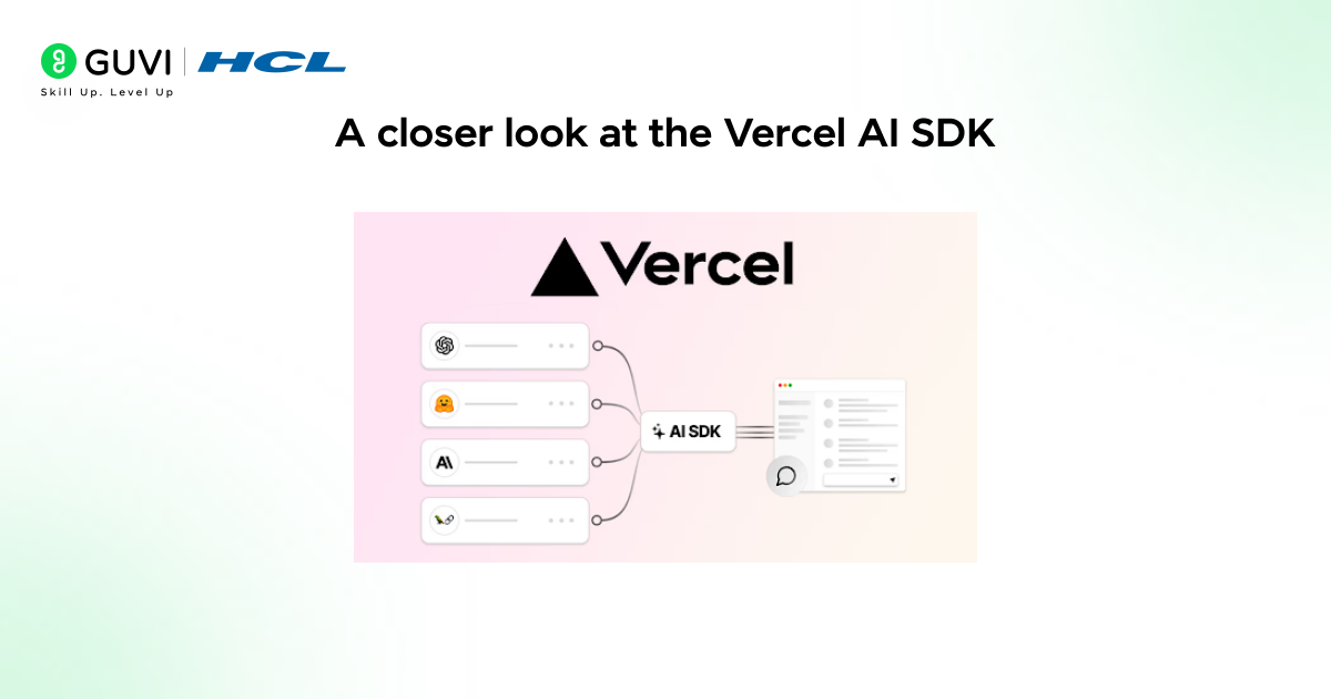 AI SDK for OpenAI and LLM Integration 3 image 186