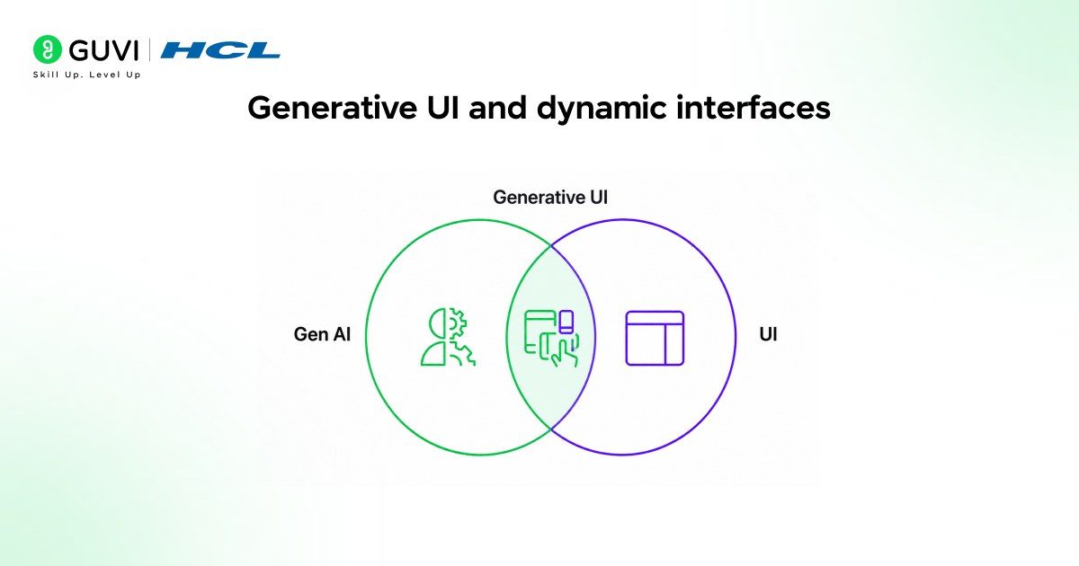 AI SDK for OpenAI and LLM Integration 4 image 188