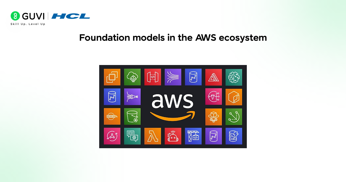 AWS AI Practitioner Certification: Kick Start Your AI Career 3 image 203
