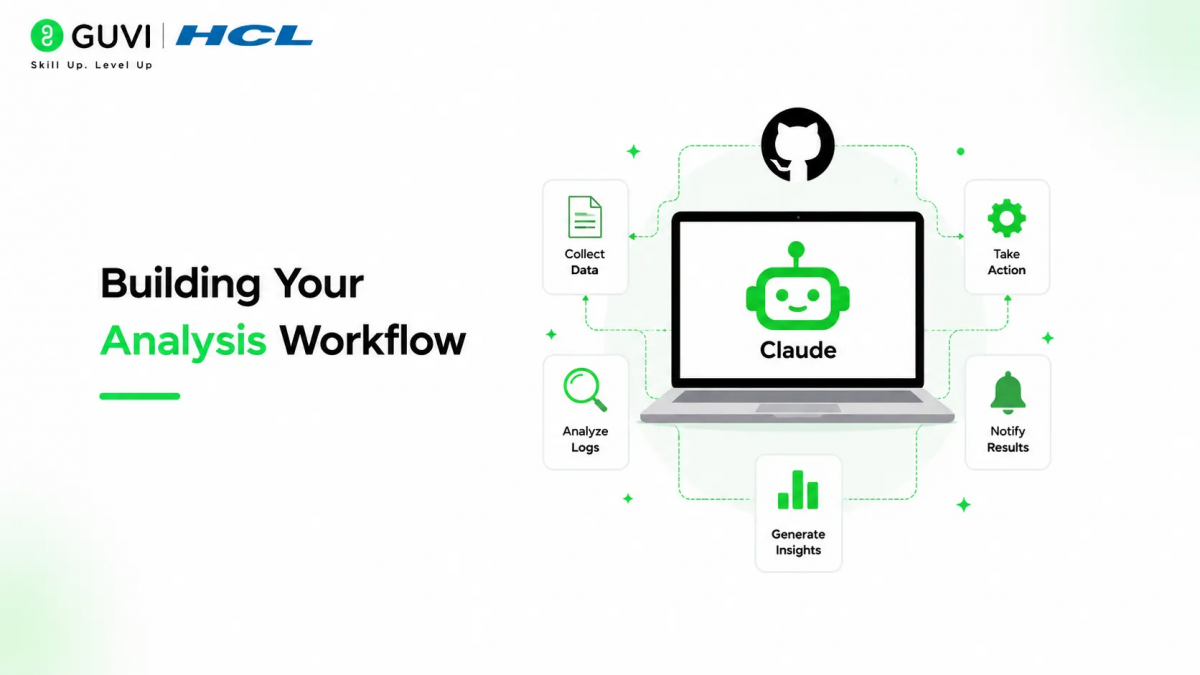 How to Use Claude for Log Analysis and Error Diagnosis 3 How to Use Claude for Log Analysis and Error Diagnosis