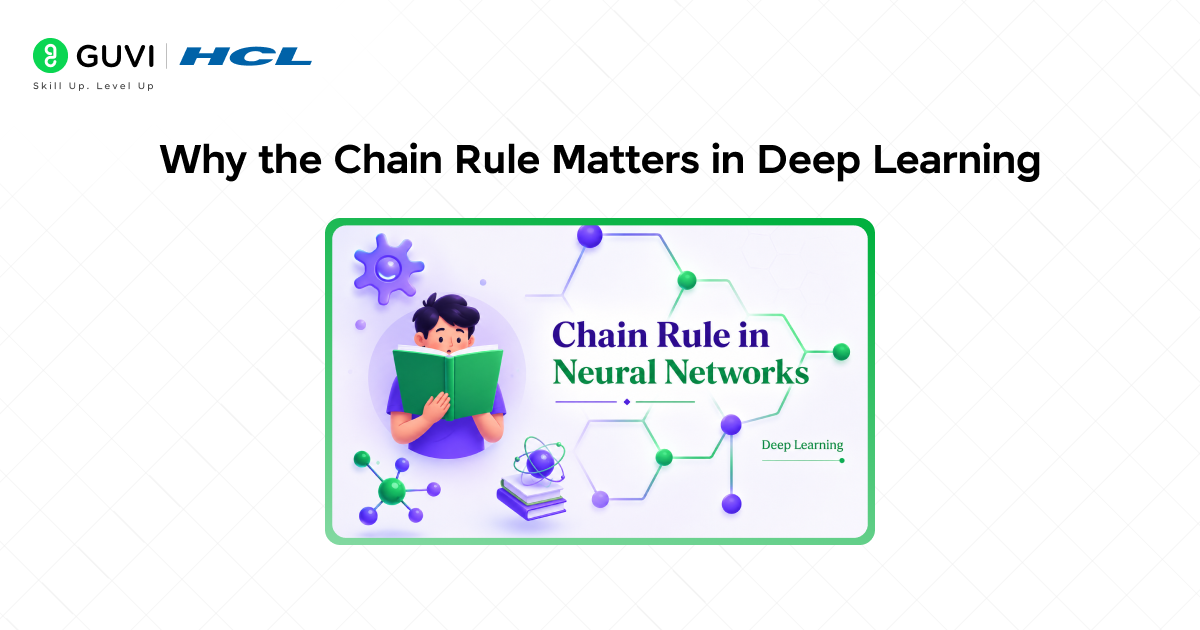Backpropagation in Deep Learning Explained 3 image 220