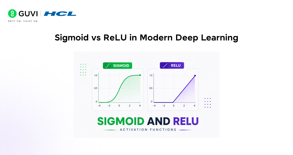 The Hidden Logic Behind Neural Network Sigmoid Graphs 4 image 287