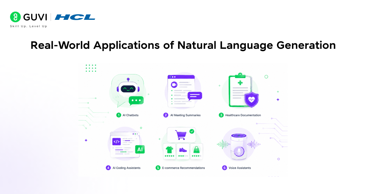 How Natural Language Generation Works in AI 4 image 292