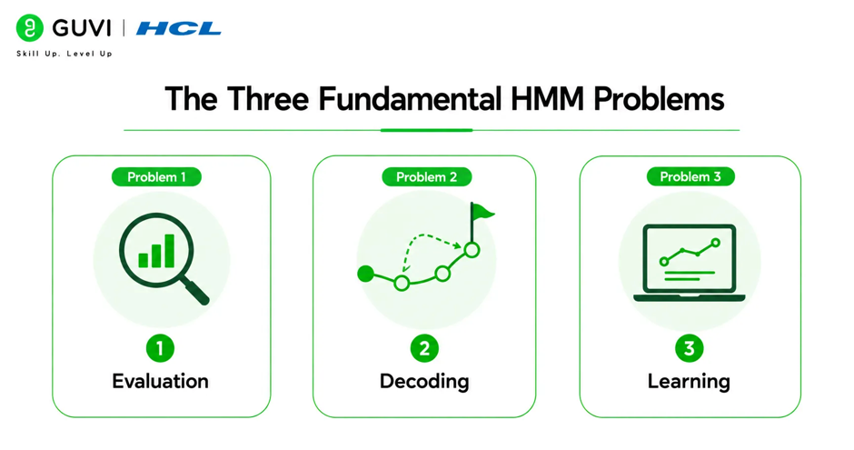 What is Hidden Markov Models: Concepts and Applications 2 image 313