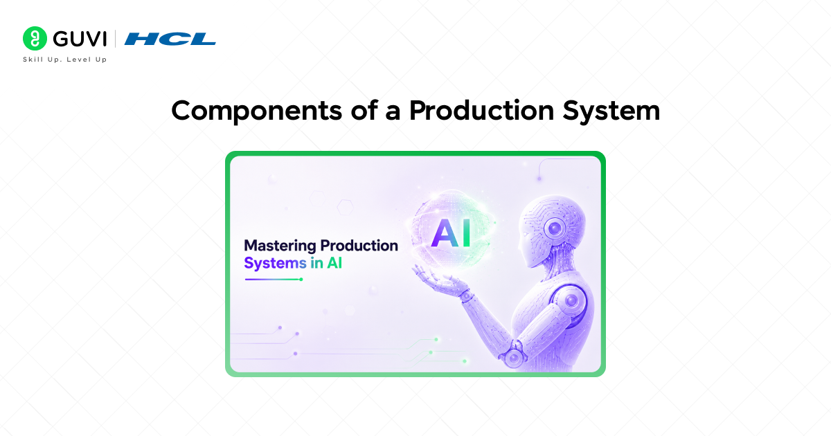 Production System in AI: Types, Working, and Examples 1 image 321