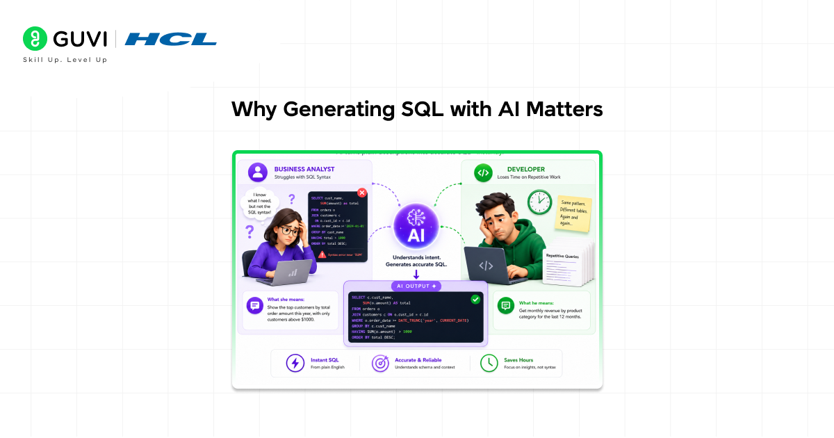 Generate SQL with AI: A Complete Guide 1 image 327
