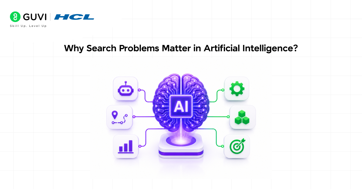 Search Problem in AI: A Beginner's Guide 1 image 337