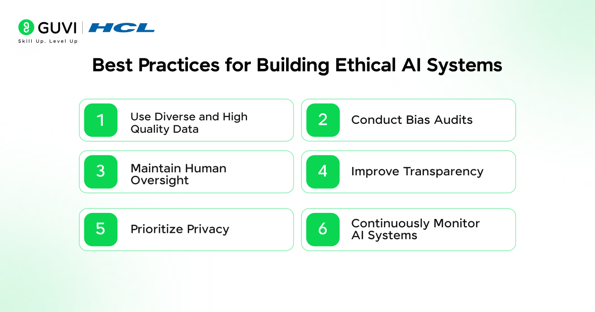 What is AI Ethics? Building Responsible AI Systems 5 image 368